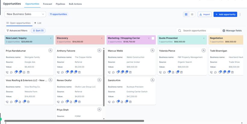 AnchorPoint new business sales pipeline board with opportunities across new lead, discovery, marketing to carrier, quote presented, and negotiation stages