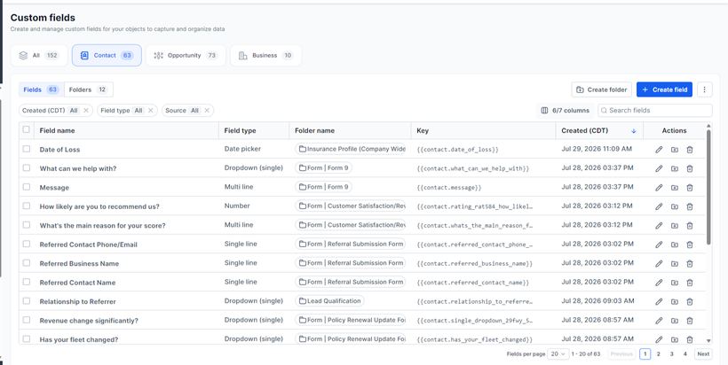 GoHighLevel custom fields table for AnchorPoint showing field names, types, folders, and unique keys