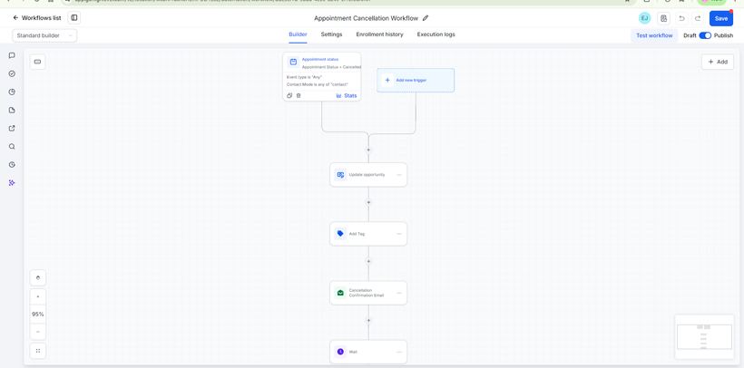 GoHighLevel workflow builder canvas showing the appointment consultation automation with trigger and action steps